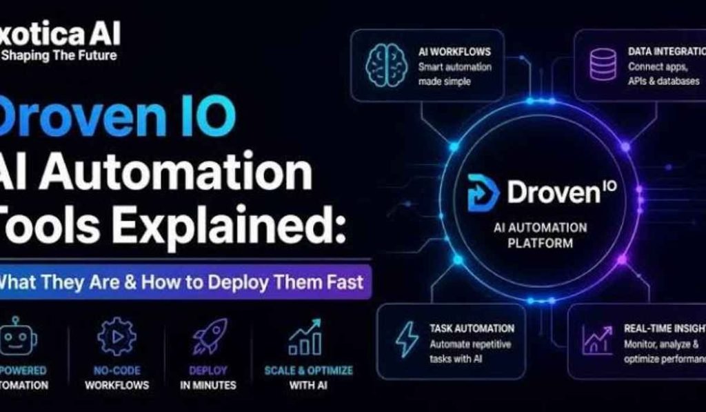 droven.io ai technology